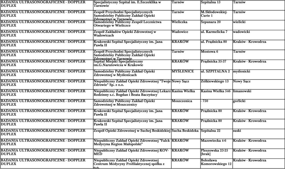 DOPPLER BADANIA ULTRASONOGRAFICZNE - DOPPLER Specjalistyczny Szpital im. E.