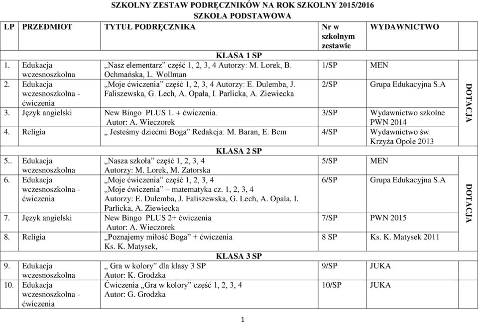 A wczesnoszkolna - Faliszewska, G. Lech, A. Opała, I. Parlicka, A. Ziewiecka 3. Język angielski New Bingo PLUS 1. +. 3/SP Wydawnictwo szkolne Autor: A. Wieczorek PWN 2014 4.