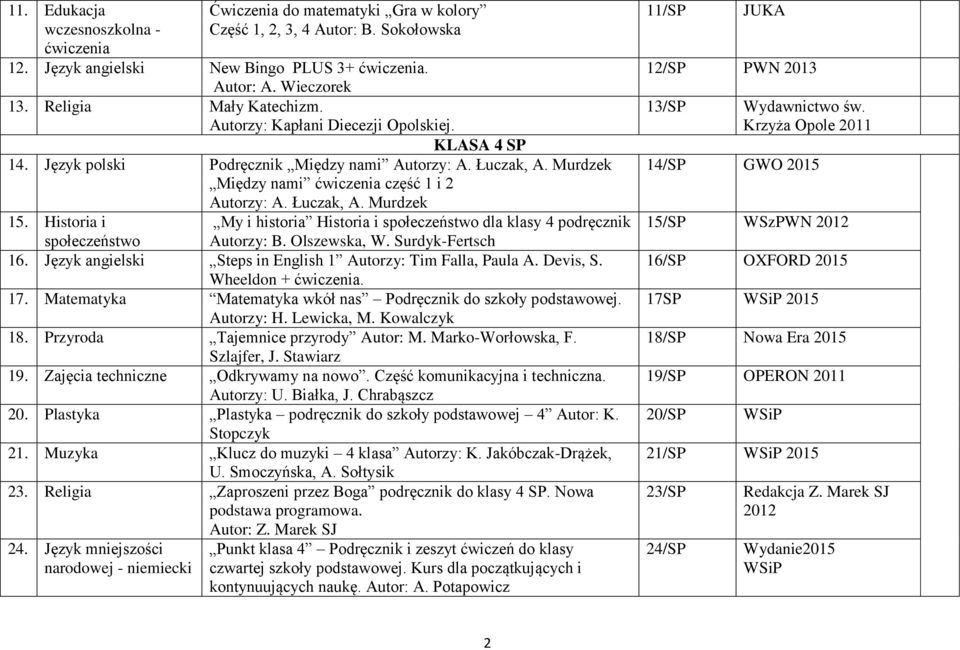 Historia i My i historia Historia i społeczeństwo dla klasy 4 podręcznik społeczeństwo Autorzy: B. Olszewska, W. Surdyk-Fertsch 16. Język angielski Steps in English 1 Autorzy: Tim Falla, Paula A.