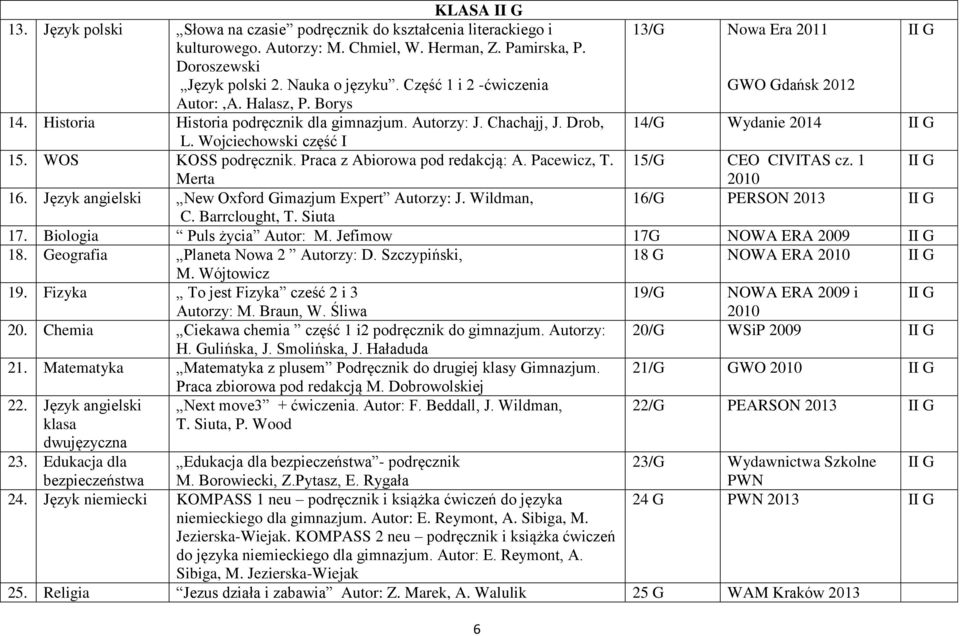 Wojciechowski część I 15. WOS KOSS podręcznik. Praca z Abiorowa pod redakcją: A. Pacewicz, T. 15/G CEO CIVITAS cz. 1 II G Merta 2010 16. Język angielski New Oxford Gimazjum Expert Autorzy: J.