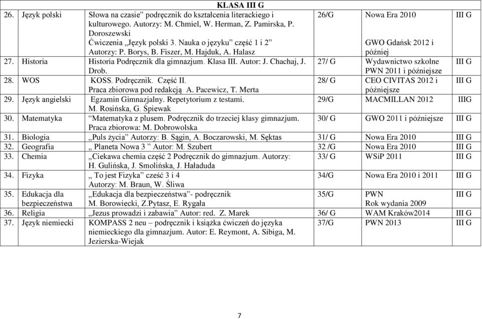 Autor: J. Chachaj, J. 27/ G Wydawnictwo szkolne III G Drob. PWN 2011 i późniejsze 28. WOS KOSS. Podręcznik. Część II. 28/ G CEO CIVITAS 2012 i III G Praca zbiorowa pod redakcją A. Pacewicz, T.