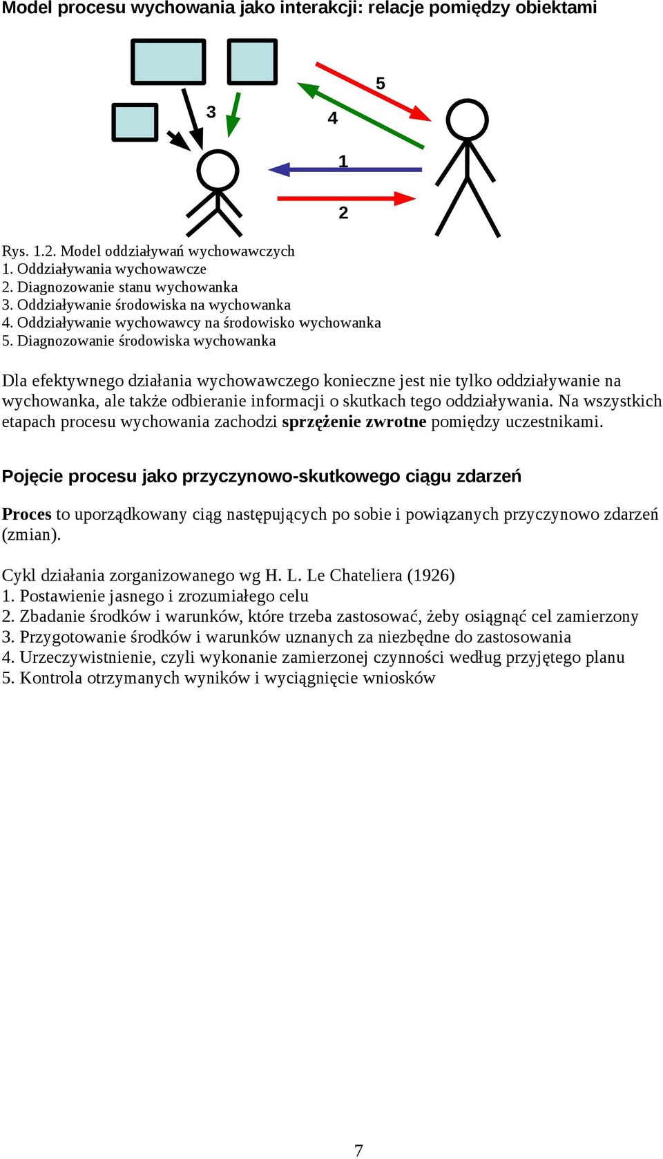 Diagnozowanie środowiska wychowanka Dla efektywnego działania wychowawczego konieczne jest nie tylko oddziaływanie na wychowanka, ale także odbieranie informacji o skutkach tego oddziaływania.