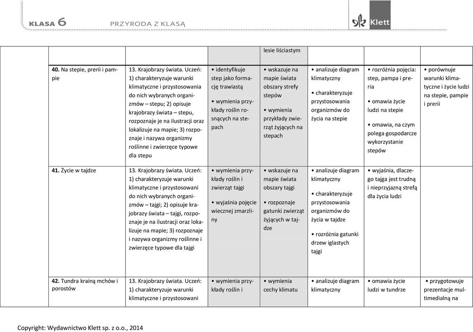 rozpoznaje i nazywa organizmy roślinne i zwierzęce typowe dla stepu identyfikuje step jako formację trawiastą wymienia przykłady roślin rosnących na stepach mapie świata obszary strefy stepów