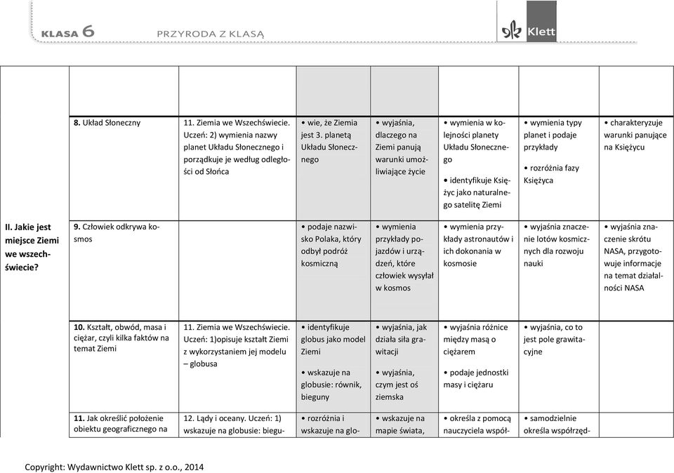 wymienia typy planet i podaje przykłady rozróżnia fazy Księżyca warunki panujące na Księżycu II. Jakie jest miejsce Ziemi we wszechświecie? 9.