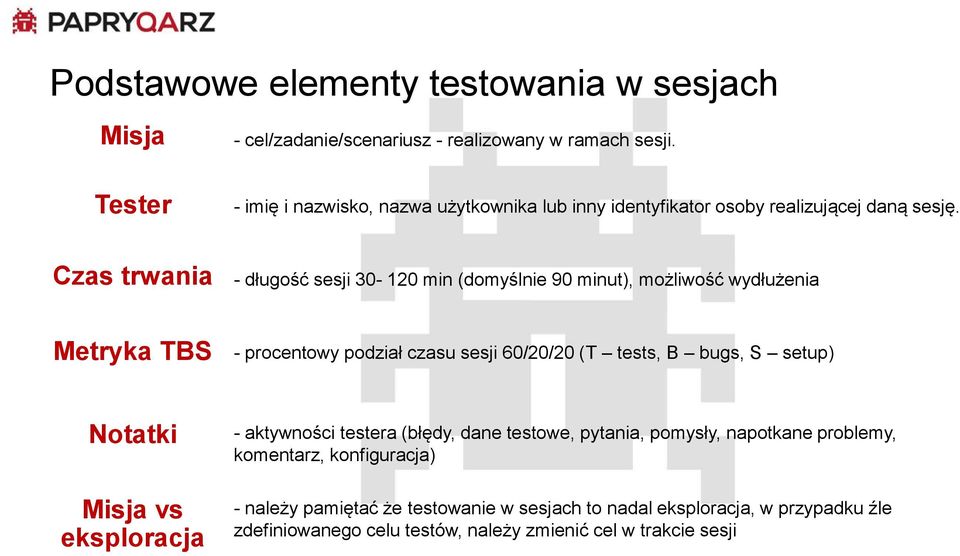 - długość sesji 30-120 min (domyślnie 90 minut), możliwość wydłużenia Metryka TBS - procentowy podział czasu sesji 60/20/20 (T tests, B bugs, S setup) Notatki