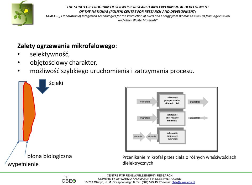 ścieki substancje przepuszczalne dla mikrofal substancje absorbujące substancje