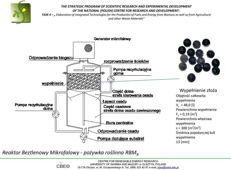 wypełnienia s = 300 [m 2 /m 3 ] Średnica pojedynczej kuli