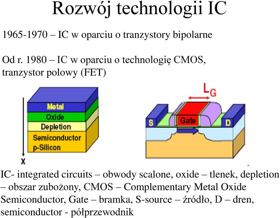 circuits obwody scalone, oxide tlenek, depletion obszar zubożony, CMOS