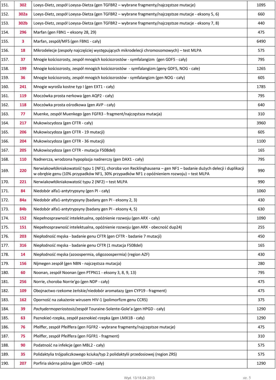 302b Loeys-Dietz, zespół Loeysa-Dietza (gen TGFBR2 wybrane fragmenty/najczęstsze mutacje - eksony 7, 8) 440 154. 296 Marfan (gen FBN1 eksony 28, 29) 475 155.