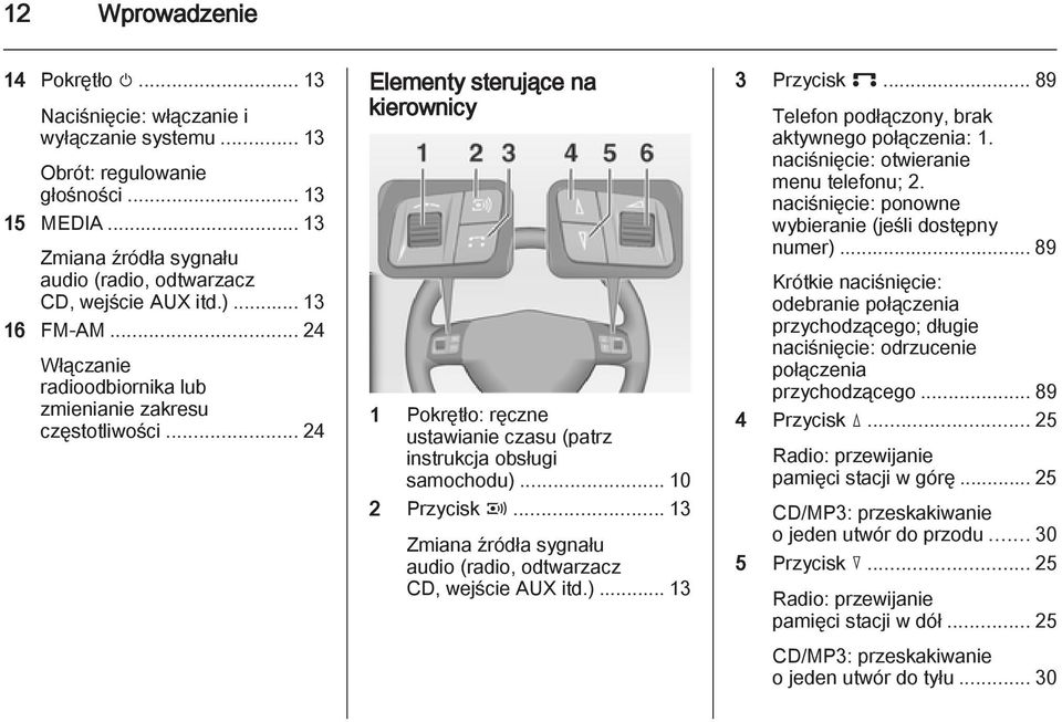 .. 24 Elementy sterujące na kierownicy 1 Pokrętło: ręczne ustawianie czasu (patrz instrukcja obsługi samochodu)...10 2 Przycisk q.