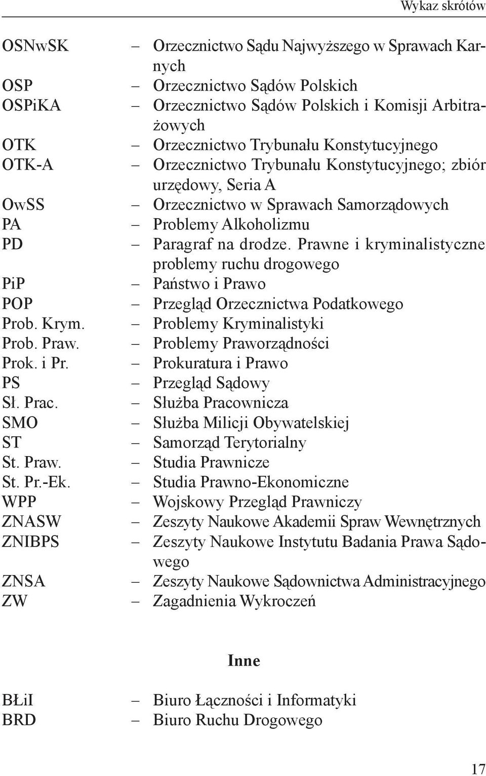 Orzecznictwo Trybunału Konstytucyjnego; zbiór urzędowy, Seria A Orzecznictwo w Sprawach Samorządowych Problemy Alkoholizmu Paragraf na drodze.