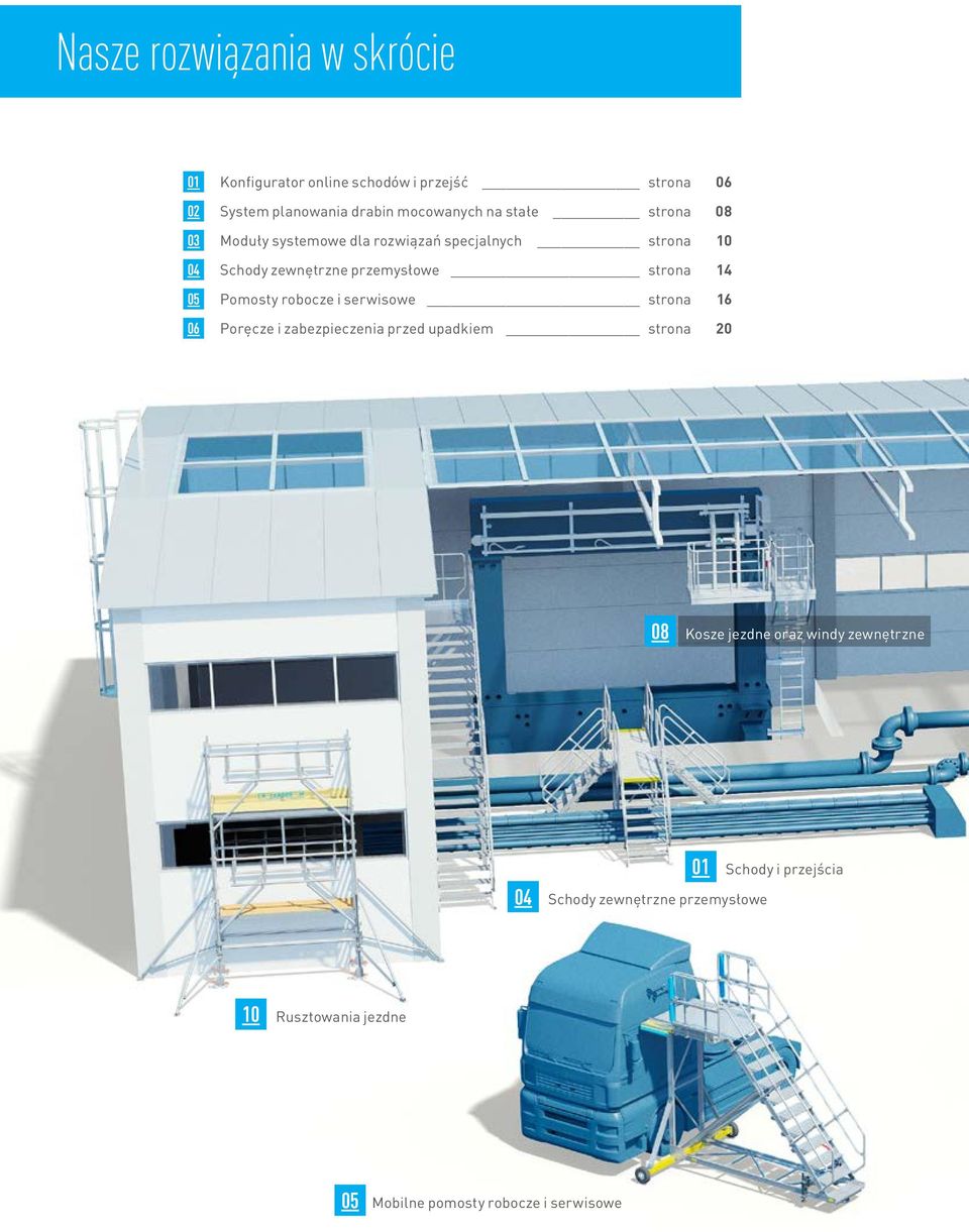 Pomosty robocze i serwisowe strona 16 06 Poręcze i zabezpieczenia przed upadkiem strona 20 08 Kosze jezdne oraz windy