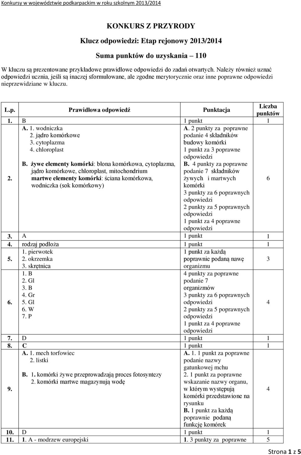 B 1 punkt 1 A. 1. wodniczka. jądro komórkowe. cytoplazma. chloroplast B.