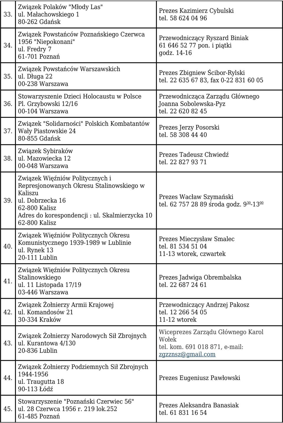 Grzybowski 12/16 00-104 Warszawa Związek "Solidarności" Polskich Kombatantów Wały Piastowskie 24 80-855 Gdańsk Związek Sybiraków ul.