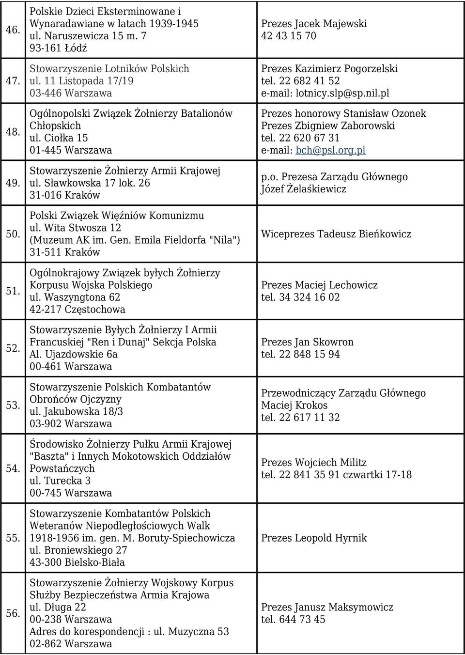 26 31-016 Kraków Polski Związek Więźniów Komunizmu ul. Wita Stwosza 12 (Muzeum AK im. Gen. Emila Fieldorfa "Nila") 31-511 Kraków Ogólnokrajowy Związek byłych Żołnierzy Korpusu Wojska Polskiego ul.