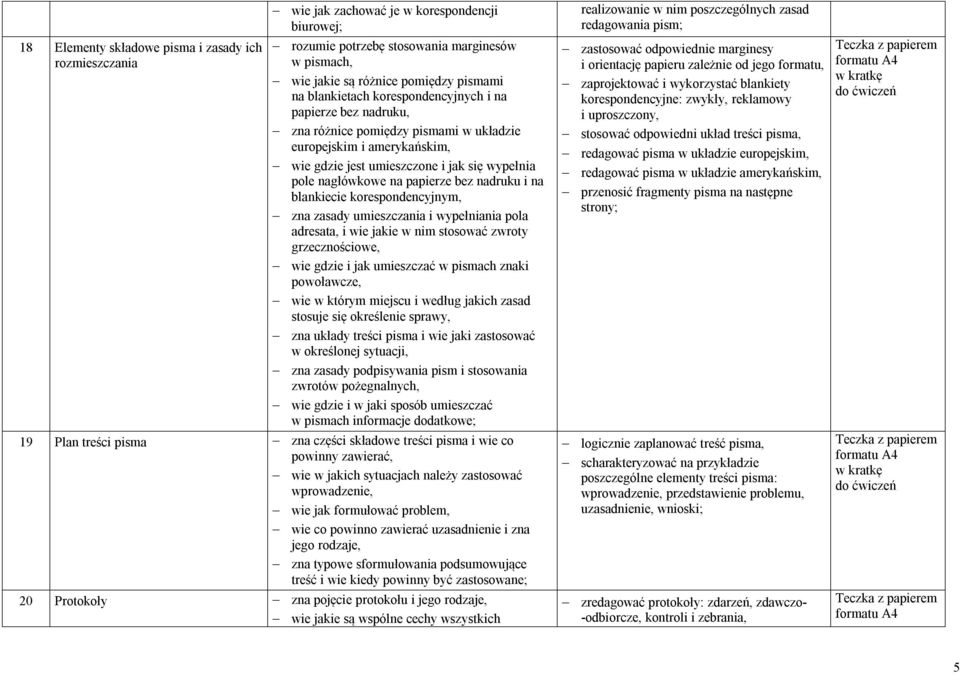 bez nadruku i na blankiecie korespondencyjnym, zna zasady umieszczania i wypełniania pola adresata, i wie jakie w nim stosować zwroty grzecznościowe, wie gdzie i jak umieszczać w pismach znaki