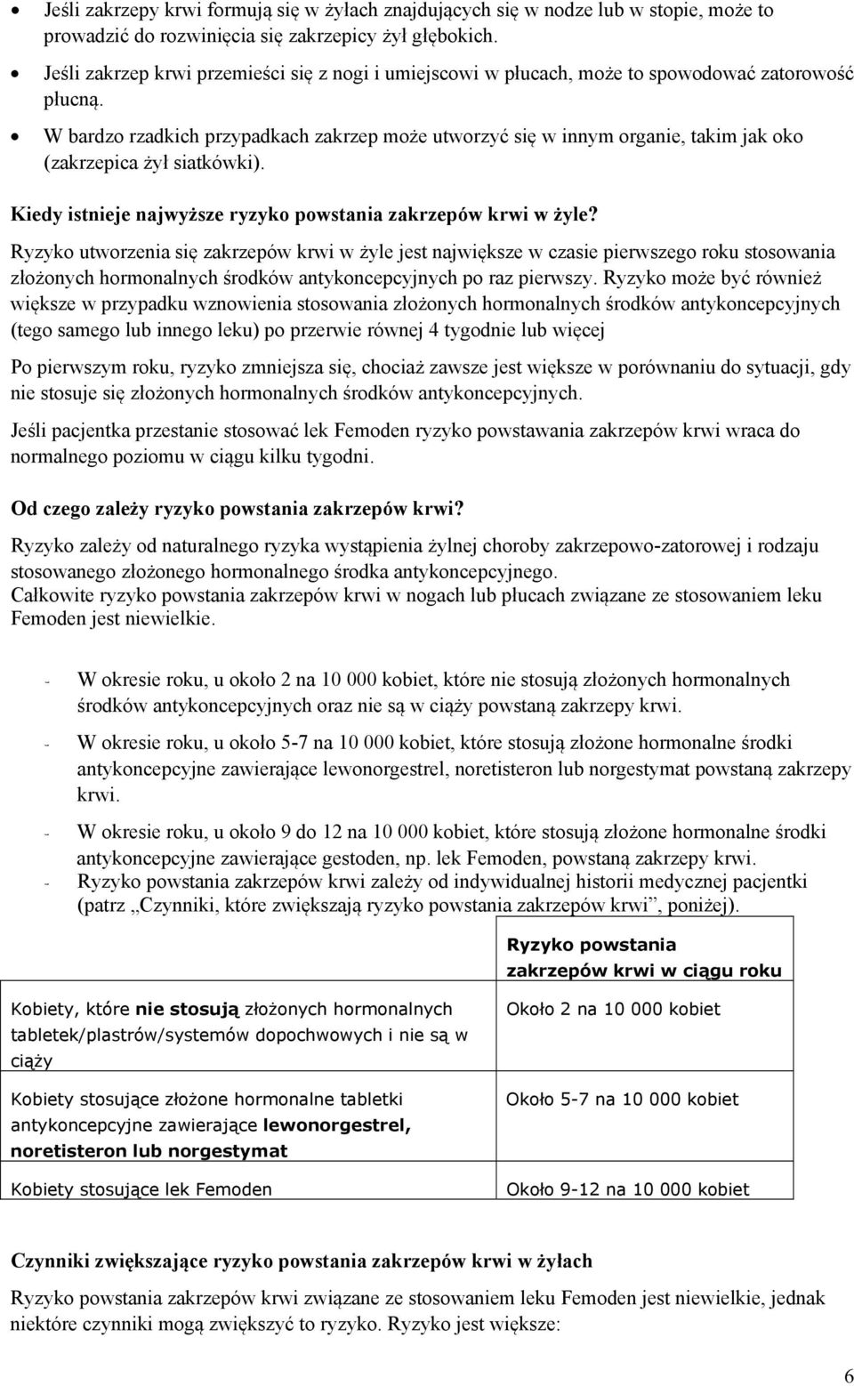 W bardzo rzadkich przypadkach zakrzep może utworzyć się w innym organie, takim jak oko (zakrzepica żył siatkówki). Kiedy istnieje najwyższe ryzyko powstania zakrzepów krwi w żyle?