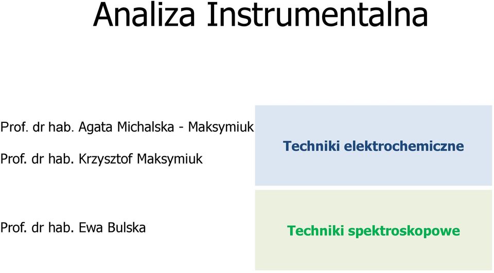 Krzysztof Maksymiuk Techniki