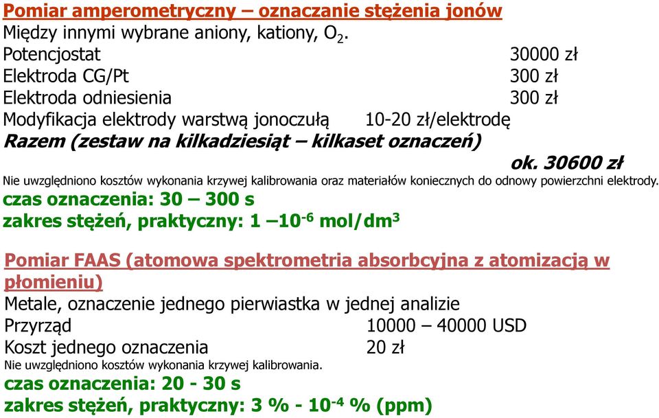 30600 zł Nie uwzględniono kosztów wykonania krzywej kalibrowania oraz materiałów koniecznych do odnowy powierzchni elektrody.