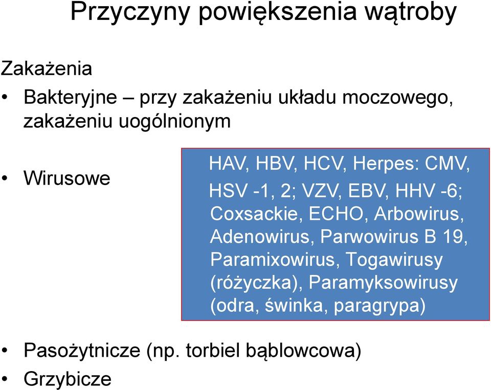 Coxsackie, ECHO, Arbowirus, Adenowirus, Parwowirus B 19, Paramixowirus, Togawirusy