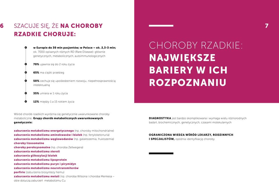 niepełnosprawnością intelektualną 35% umiera w 1 roku życia CHOROBY RZADKIE: NAJWIĘKSZE BARIERY W ICH ROZPOZNANIU 7 12% między 1 a 15 rokiem życia Wśród chorób rzadkich wyróżnia się genetycznie