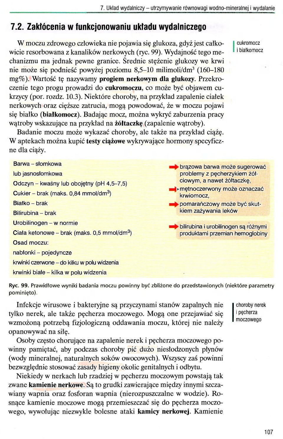 Wydajność tego mechanizmu ma jednak pewne granice. Średnie stężenie glukozy we krwi nie może się podnieść powyżej poziomu 8,5-10 milimoli/dm 3 (160-180 mg%).