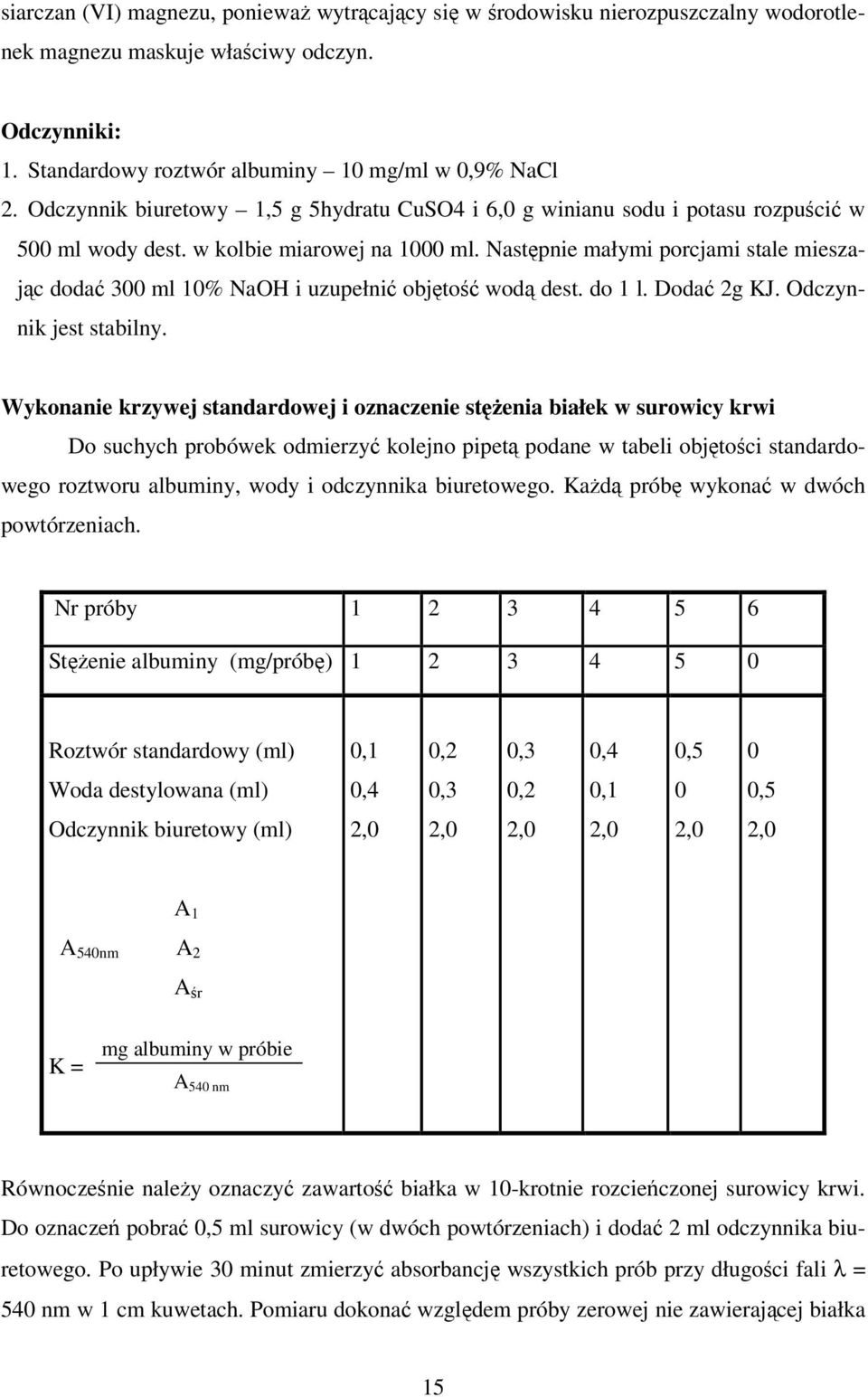 Następnie małymi porcjami stale mieszając dodać 300 ml 10% NaOH i uzupełnić objętość wodą dest. do 1 l. Dodać 2g KJ. Odczynnik jest stabilny.