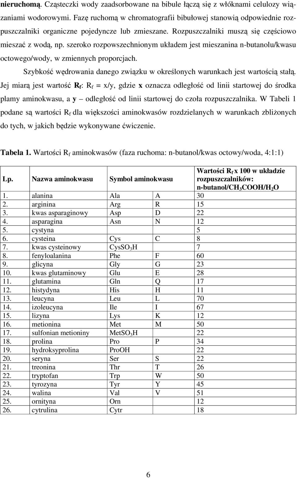 szeroko rozpowszechnionym układem jest mieszanina n-butanolu/kwasu octowego/wody, w zmiennych proporcjach. Szybkość wędrowania danego związku w określonych warunkach jest wartością stałą.