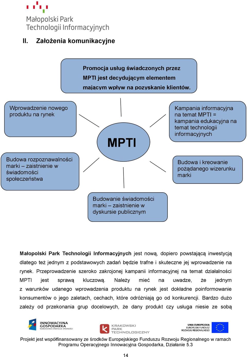 informacyjnych Budowa i kreowanie pożądanego wizerunku marki Budowanie świadomości marki zaistnienie w dyskursie publicznym Małopolski Park Technologii Informacyjnych jest nową, dopiero powstającą