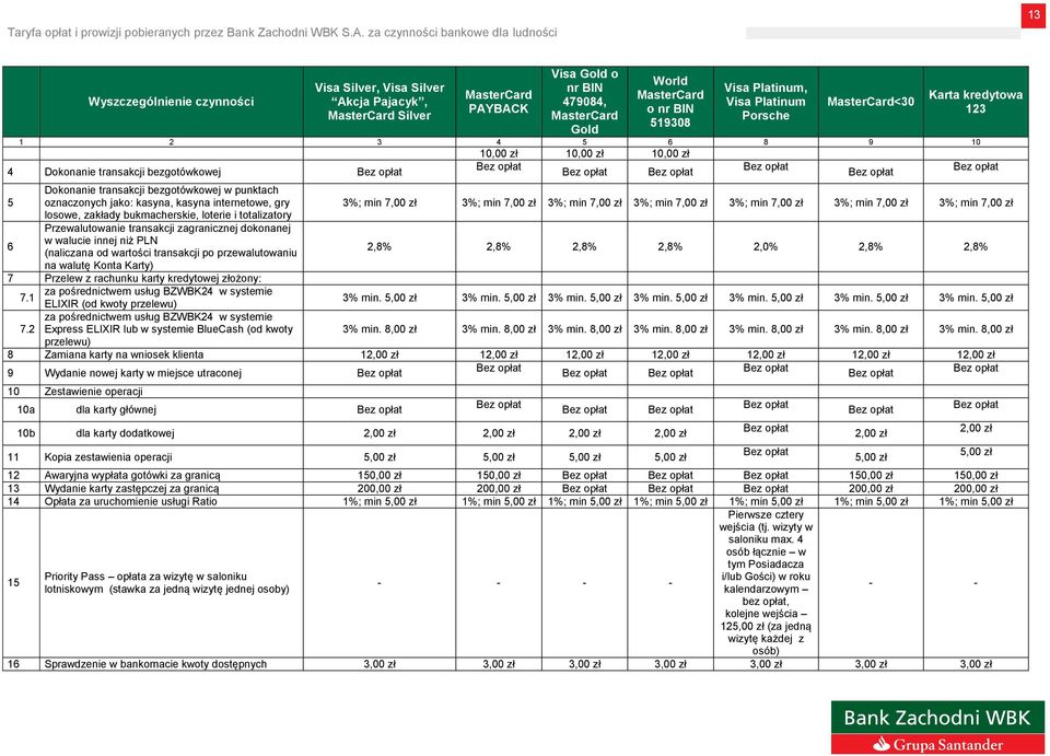 internetowe, gry 3%; min 7,00 zł 3%; min 7,00 zł 3%; min 7,00 zł 3%; min 7,00 zł 3%; min 7,00 zł 3%; min 7,00 zł 3%; min 7,00 zł losowe, zakłady bukmacherskie, loterie i totalizatory 6