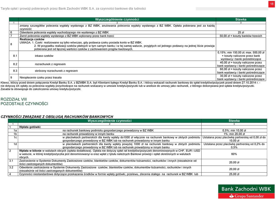 koszty banków trzecich 8 Realizacja czeków UWAGA. 1. Czeki realizowane są tylko wówczas, gdy podawca czeku posiada konto w BZ WBK. 2.