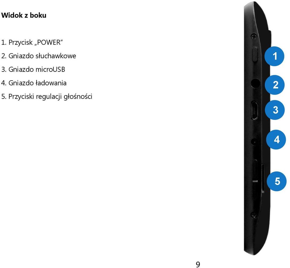 Gniazdo microusb 4.