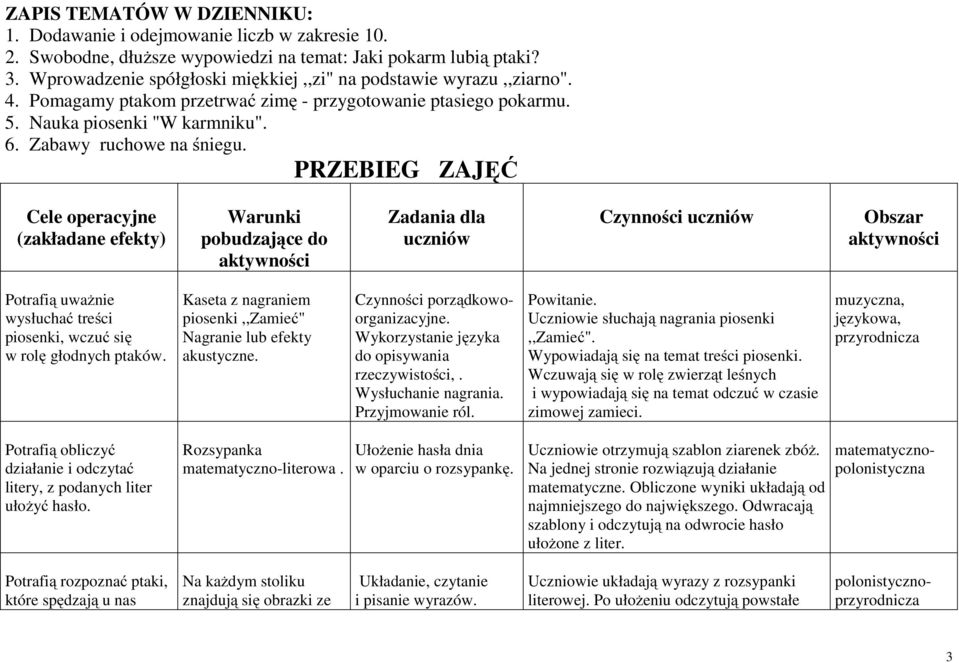 PRZEBIEG ZAJĘĆ Cele operacyjne (zakładane efekty) Warunki pobudzające do aktywności Zadania dla uczniów Czynności uczniów Obszar aktywności Potrafią uważnie wysłuchać treści piosenki, wczuć się w