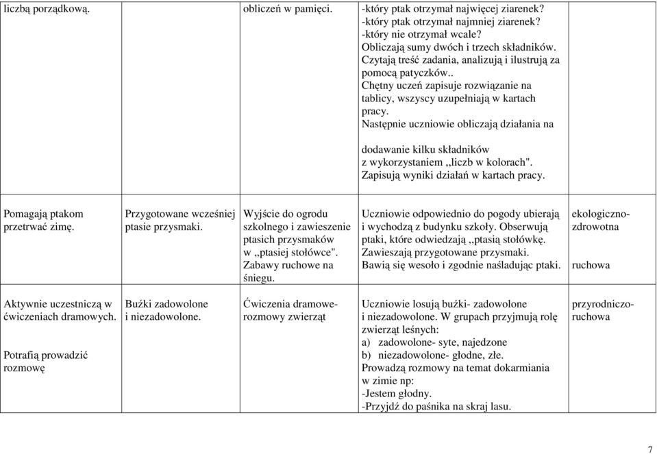 Następnie uczniowie obliczają działania na dodawanie kilku składników z wykorzystaniem,,liczb w kolorach". Zapisują wyniki działań w kartach pracy. Pomagają ptakom przetrwać zimę.