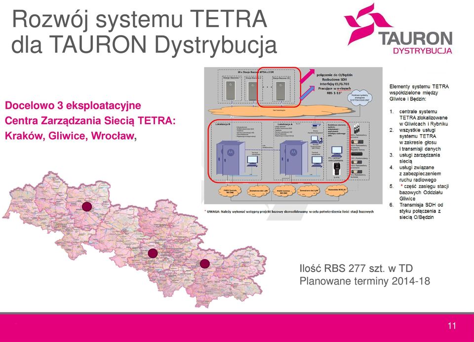 Siecią TETRA: Kraków, Gliwice, Wrocław, Ilość