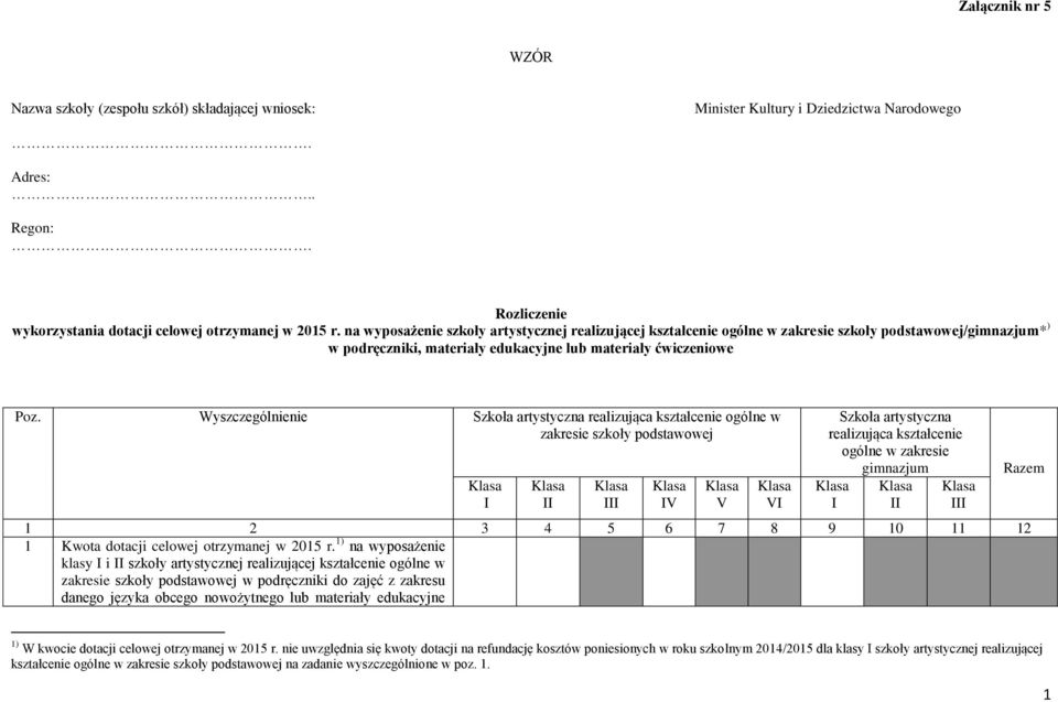 Wyszczególnienie Szkoła artystyczna realizująca kształcenie ogólne w zakresie szkoły podstawowej I Szkoła artystyczna realizująca kształcenie ogólne w zakresie gimnazjum 1 2 3 4 5 6 7 8 9 10 11 12 1