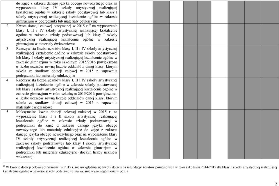 2) na wyposażenie klasy I, II i IV szkoły artystycznej realizującej kształcenie ogólne w zakresie szkoły podstawowej lub klasy I szkoły artystycznej realizującej kształcenie ogólne w zakresie