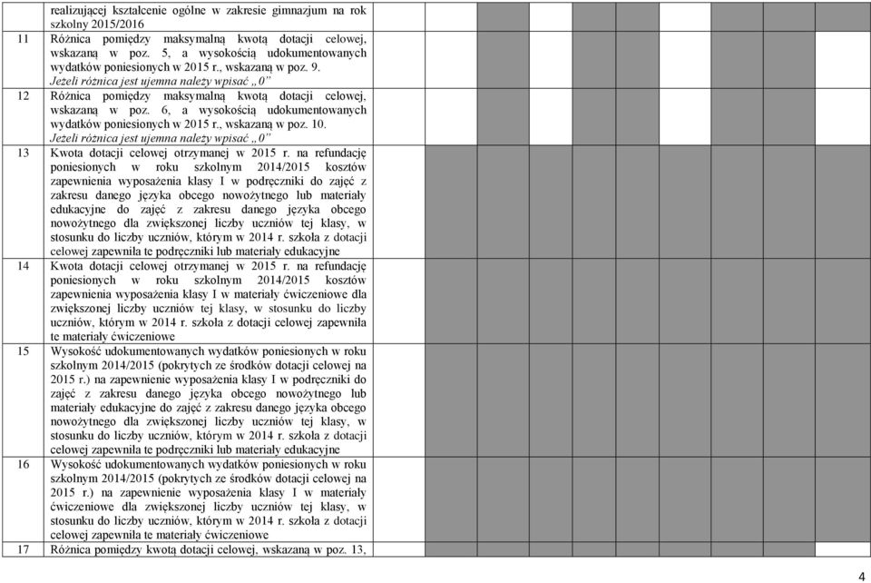 6, a wysokością udokumentowanych wydatków poniesionych w 2015 r., wskazaną w poz. 10. 13 Kwota dotacji celowej otrzymanej w 2015 r.