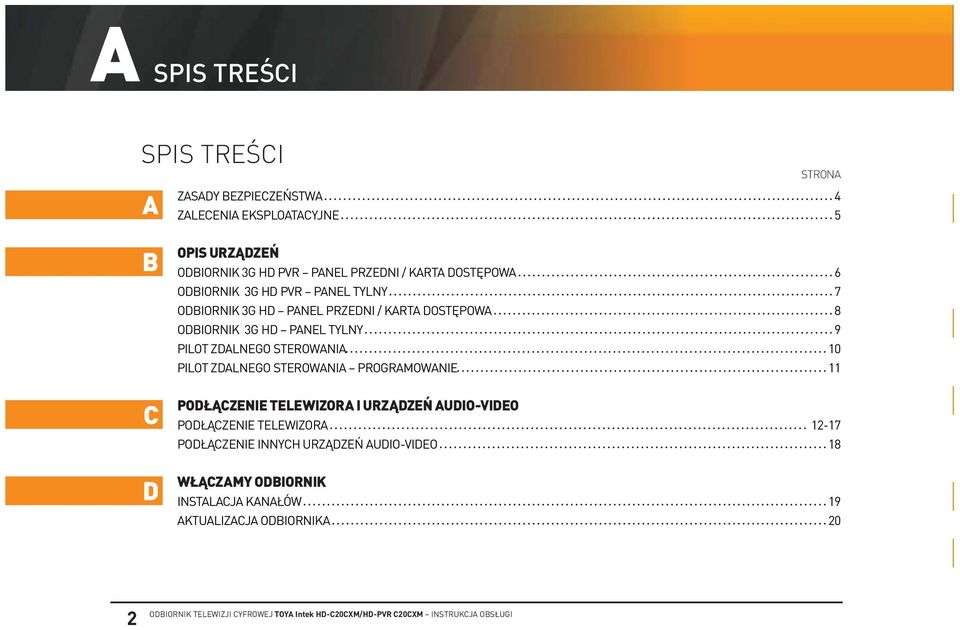 odbiornik 3G Hd panel tylny 9 pilot zdalnego sterowania 10 pilot zdalnego sterowania programowanie 11 c.