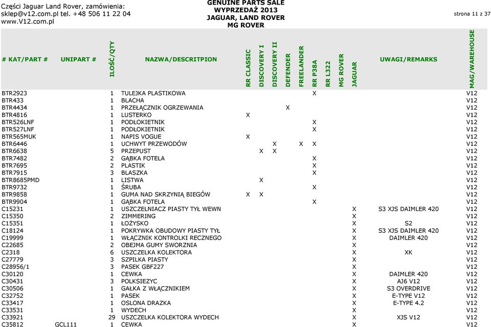 BTR8685PMD 1 LISTWA X V12 BTR9732 1 ŚRUBA X V12 BTR9858 1 GUMA NAD SKRZYNIĄ BIEGÓW X X V12 BTR9904 1 GĄBKA FOTELA X V12 C15231 1 USZCZELNIACZ PIASTY TYŁ WEWN X S3 XJS DAIMLER 420 V12 C15350 2