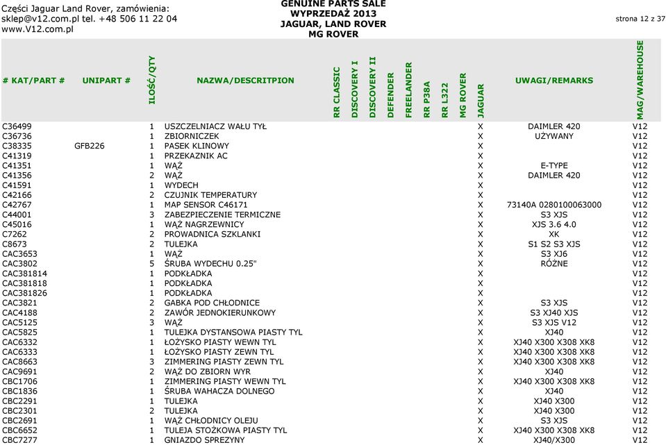 1 WĄŻ NAGRZEWNICY X XJS 3.6 4.0 V12 C7262 2 PROWADNICA SZKLANKI X XK V12 C8673 2 TULEJKA X S1 S2 S3 XJS V12 CAC3653 1 WĄŻ X S3 XJ6 V12 CAC3802 5 ŚRUBA WYDECHU 0.