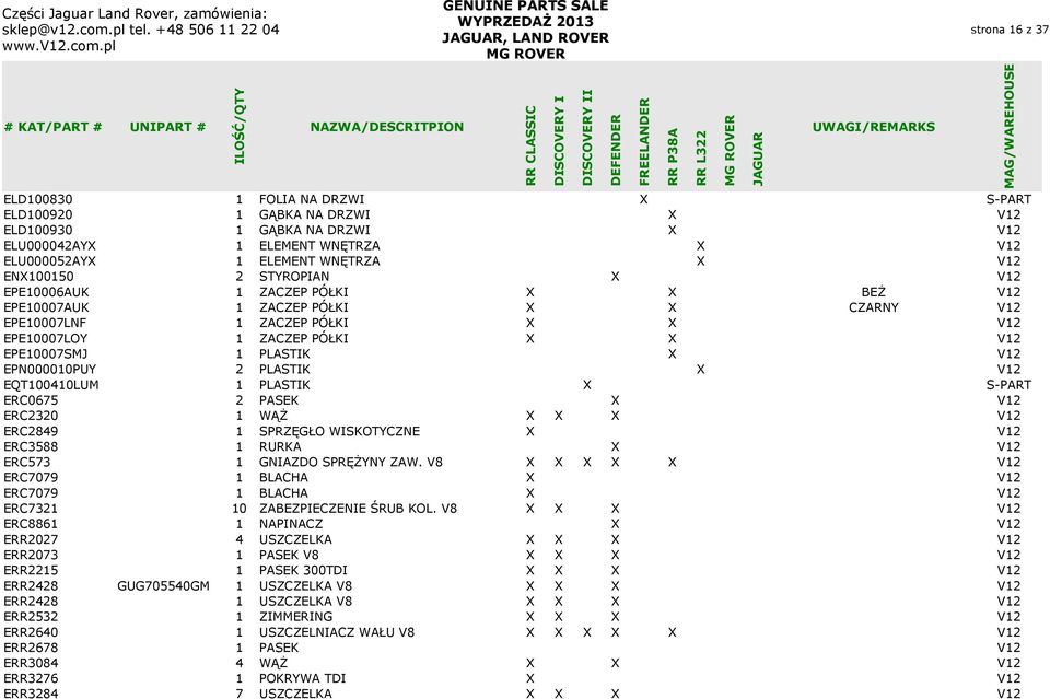 PLASTIK X V12 EPN000010PUY 2 PLASTIK X V12 EQT100410LUM 1 PLASTIK X S-PART ERC0675 2 PASEK X V12 ERC2320 1 WĄŻ X X X V12 ERC2849 1 SPRZĘGŁO WISKOTYCZNE X V12 ERC3588 1 RURKA X V12 ERC573 1 GNIAZDO