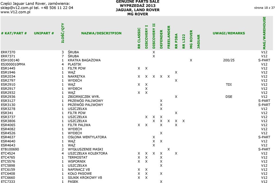 X DSE V12 ESR3127 1 PRZEWÓD PALIWOWY X S-PART ESR3130 1 PRZEWÓD PALIWOWY X S-PART ESR3278 1 USZCZELKA X V12 ESR341 1 FILTR POW X V12 ESR3737 1 USZCZELKA X X X V12 ESR3806 1 USZCZELKA X X X X X V12