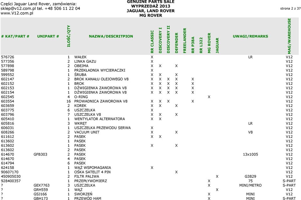 V12 603659 2 KOREK X X X V12 603775 6 USZCZELKA X V12 603796 7 USZCZELKA V8 X X X V12 605410 1 WENTYLATOR ALTERNATORA X X V12 605816 3 WKRĘT LR V12 606031 1 USZCZELKA PRZEWODU SERWA X V12 608266 2