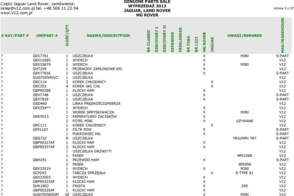 GSD460 1 LINKA PRĘDKOŚCIOMIERZA V12? GEX334** 1 WYDECH X V12? 1 WOREK SPRYSKIWACZA X MINI V12? GRK5013 2 REPERATURKI ZACISKÓW X V12? 2 FOTEL MINI X UŻYWANE V12? GRC111 1 KOREK CHŁODNICY X V12?