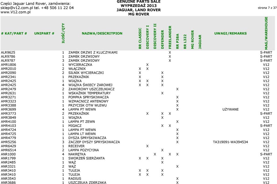 TEMPERATURY X V12 AMR3271 1 POMPKA SPRYSKIWACZA X V12 AMR3323 1 WZMACNICZ ANTENOWY X V12 AMR3388 1 PRZYCISK OTW WLEWU X V12 AMR3699 4 LAMPA PT WEWN X UŻYWANE V12 AMR3773 2 PRZEKAŹNIK X X X S-PART