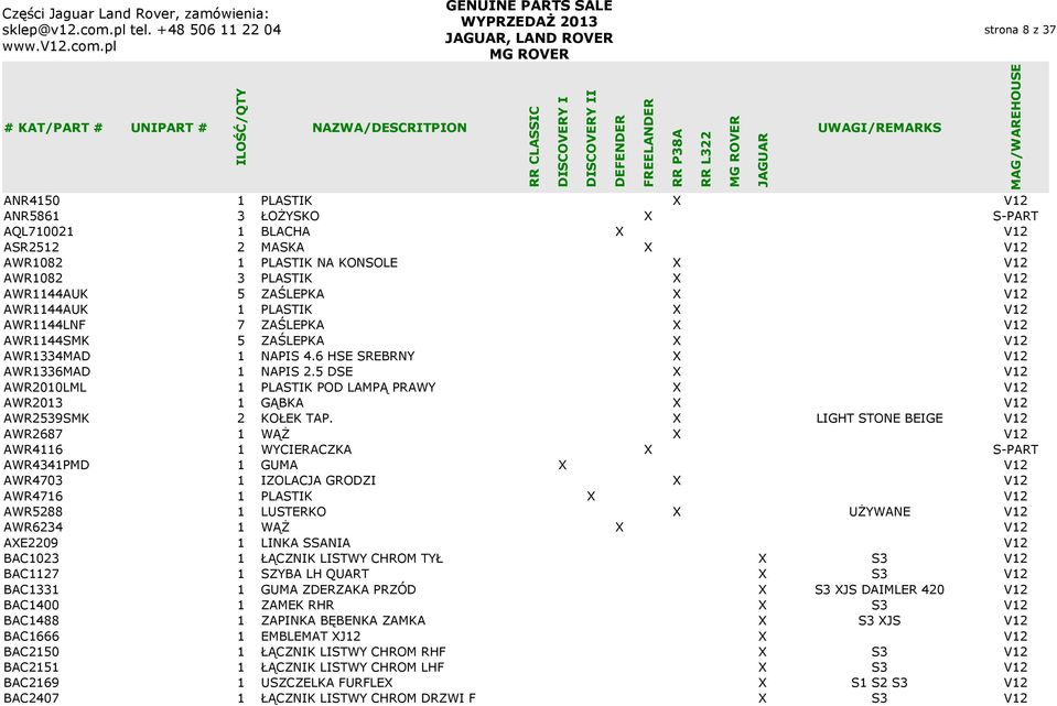 5 DSE X V12 AWR2010LML 1 PLASTIK POD LAMPĄ PRAWY X V12 AWR2013 1 GĄBKA X V12 AWR2539SMK 2 KOŁEK TAP.