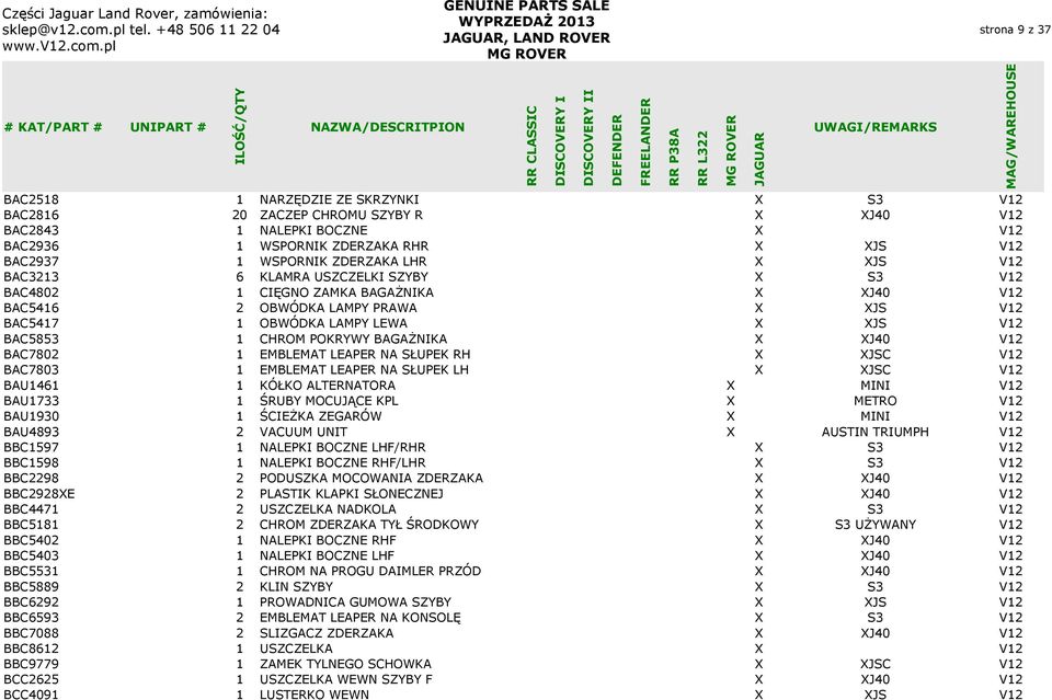 POKRYWY BAGAŻNIKA X XJ40 V12 BAC7802 1 EMBLEMAT LEAPER NA SŁUPEK RH X XJSC V12 BAC7803 1 EMBLEMAT LEAPER NA SŁUPEK LH X XJSC V12 BAU1461 1 KÓŁKO ALTERNATORA X MINI V12 BAU1733 1 ŚRUBY MOCUJĄCE KPL X