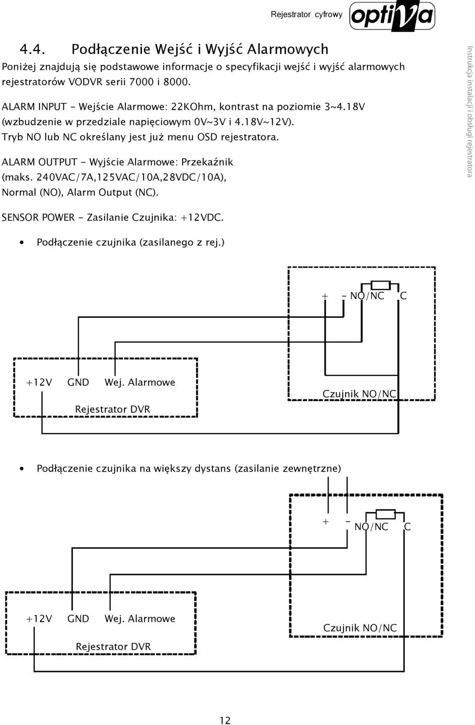 ALARM OUTPUT - Wyjście Alarmowe: Przekaźnik (maks. 240VAC/7A,125VAC/10A,28VDC/10A), Normal (NO), Alarm Output (NC). SENSOR POWER - Zasilanie Czujnika: +12VDC.