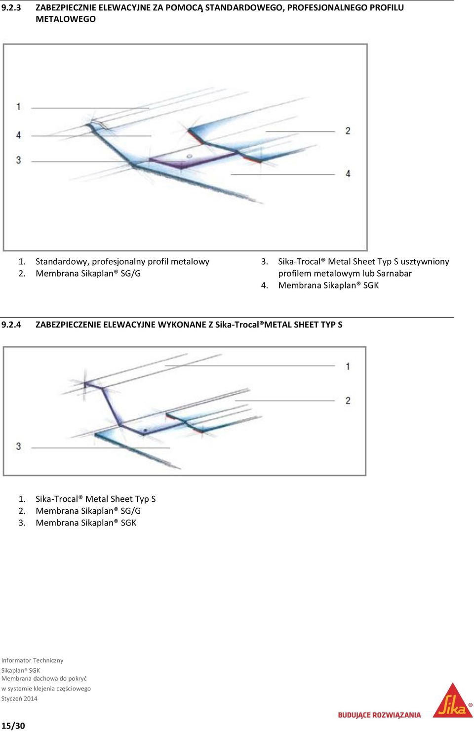Sika-Trocal Metal Sheet Typ S usztywniony profilem metalowym lub Sarnabar 4. Membrana 9.2.